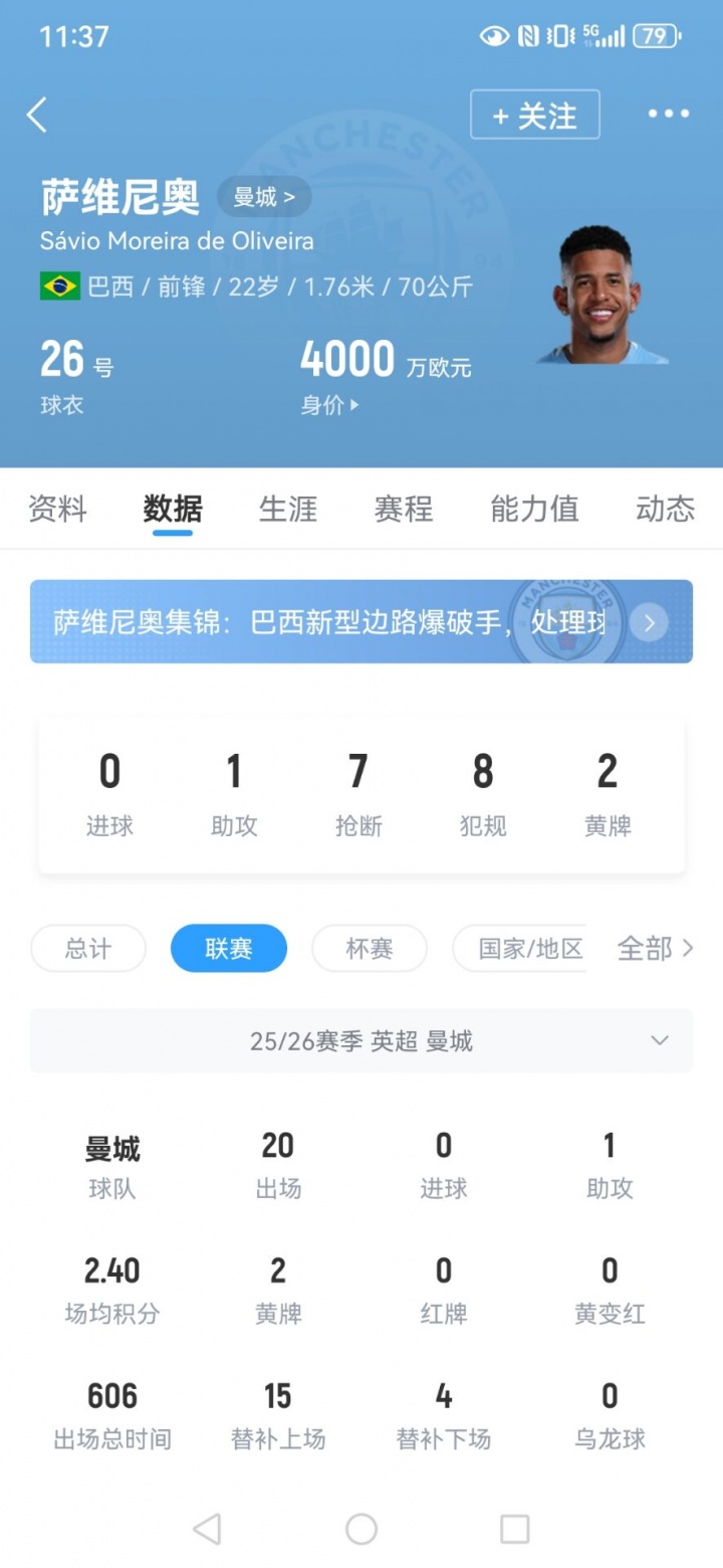 世界杯高清比赛观看-还能卖上价吗？萨维尼奥赛季仅3球3助，曼城去年拒热刺7000万报价